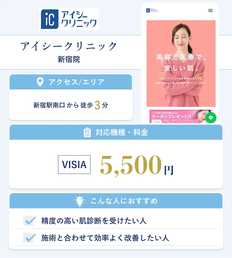 アイシークリニック 新宿院