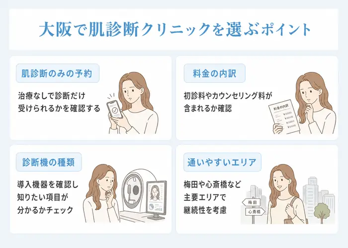 大阪で肌診断クリニックを選ぶポイント