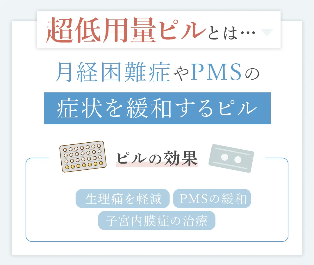 超低用量ピルの定義と効果